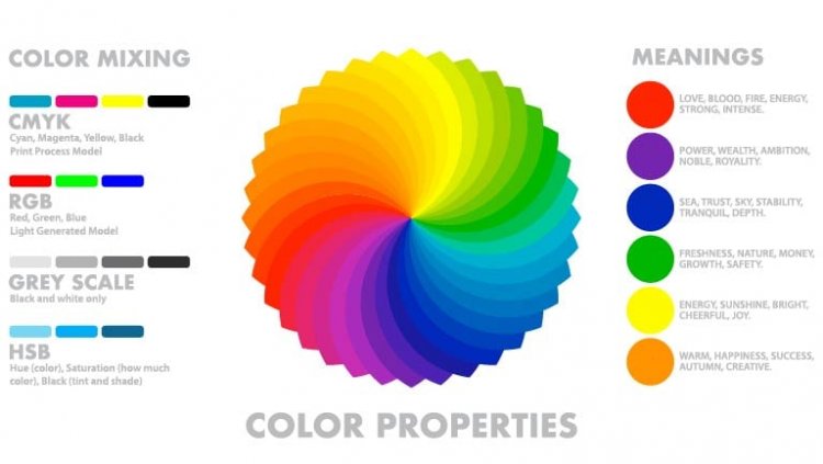 tips on color palette combinations to inspire you