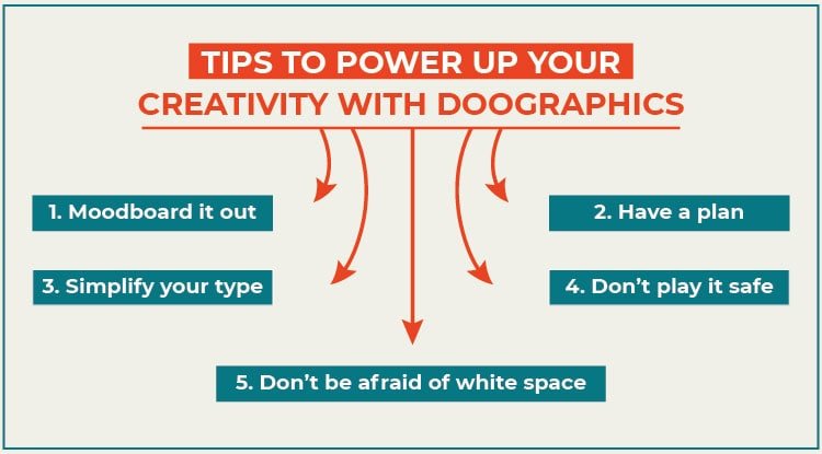 Tips to power up your creativity with DooGraphics