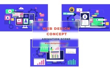 Website Design Web Concept Animation Scene After Effects Template