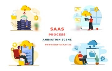 Saas Character Animation Scene Pack After Effects Template