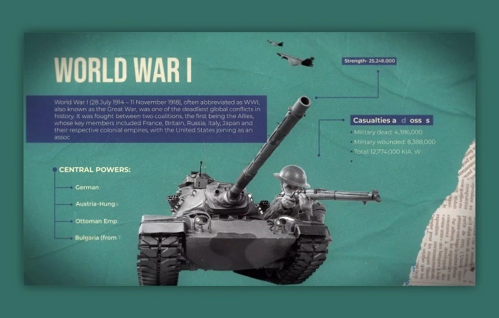 World War 1 Slideshow After Effects Template